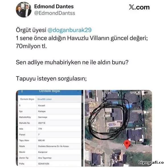 Burak Doğan Kimdir, Boyu, Kaç Yaşında, Nereli - Biyografi.co 2