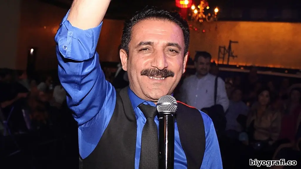 Latif Doğan